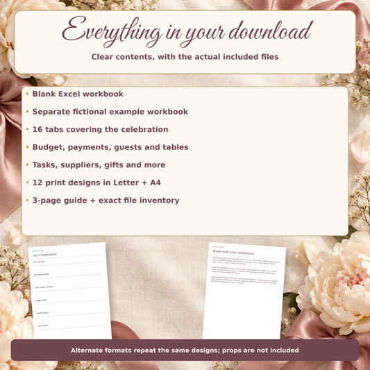 Ever After Atelier - exact contents list
