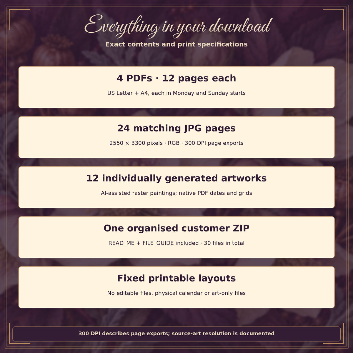 Velvet Herbarium 2027 — exact download contents and print specifications