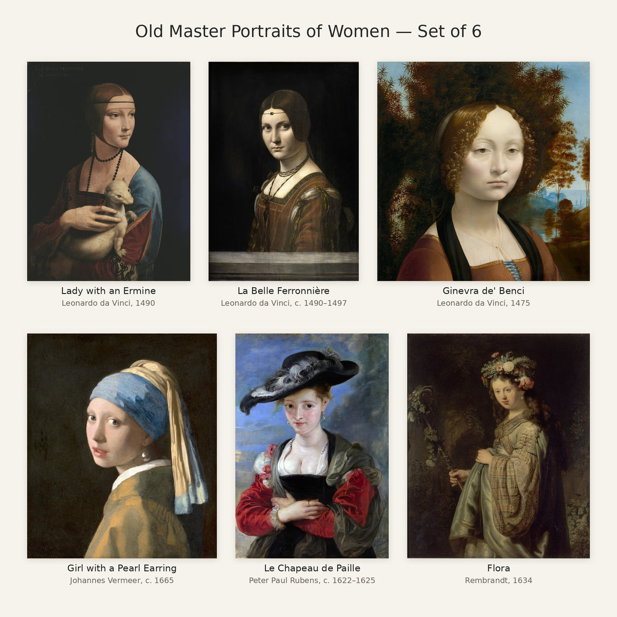 Old Master Portraits of Women Gallery Wall Set of 6 — all paintings in the set